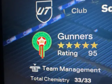 Gunners logo